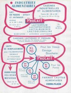 Prolait-2302nv